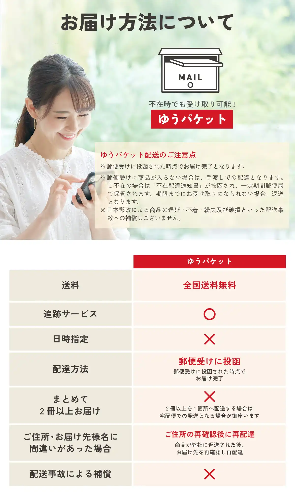 お届け方法について